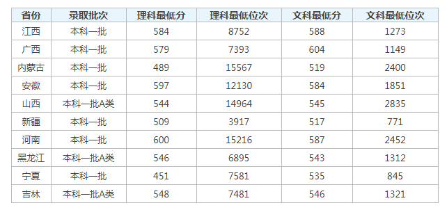 kaiyun官方网站V6.6专业版