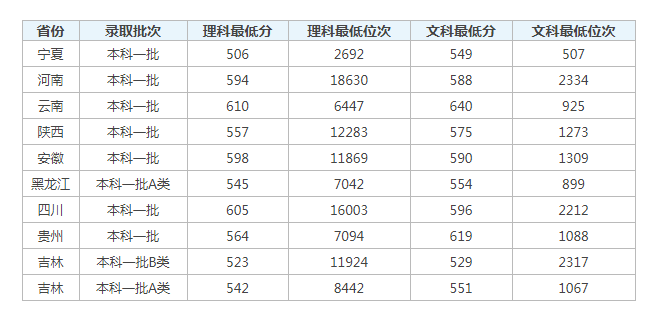 灵魂筹码2025最新版新角色赶尸人外观