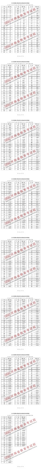 开云官方入口登录V7.6专业版
