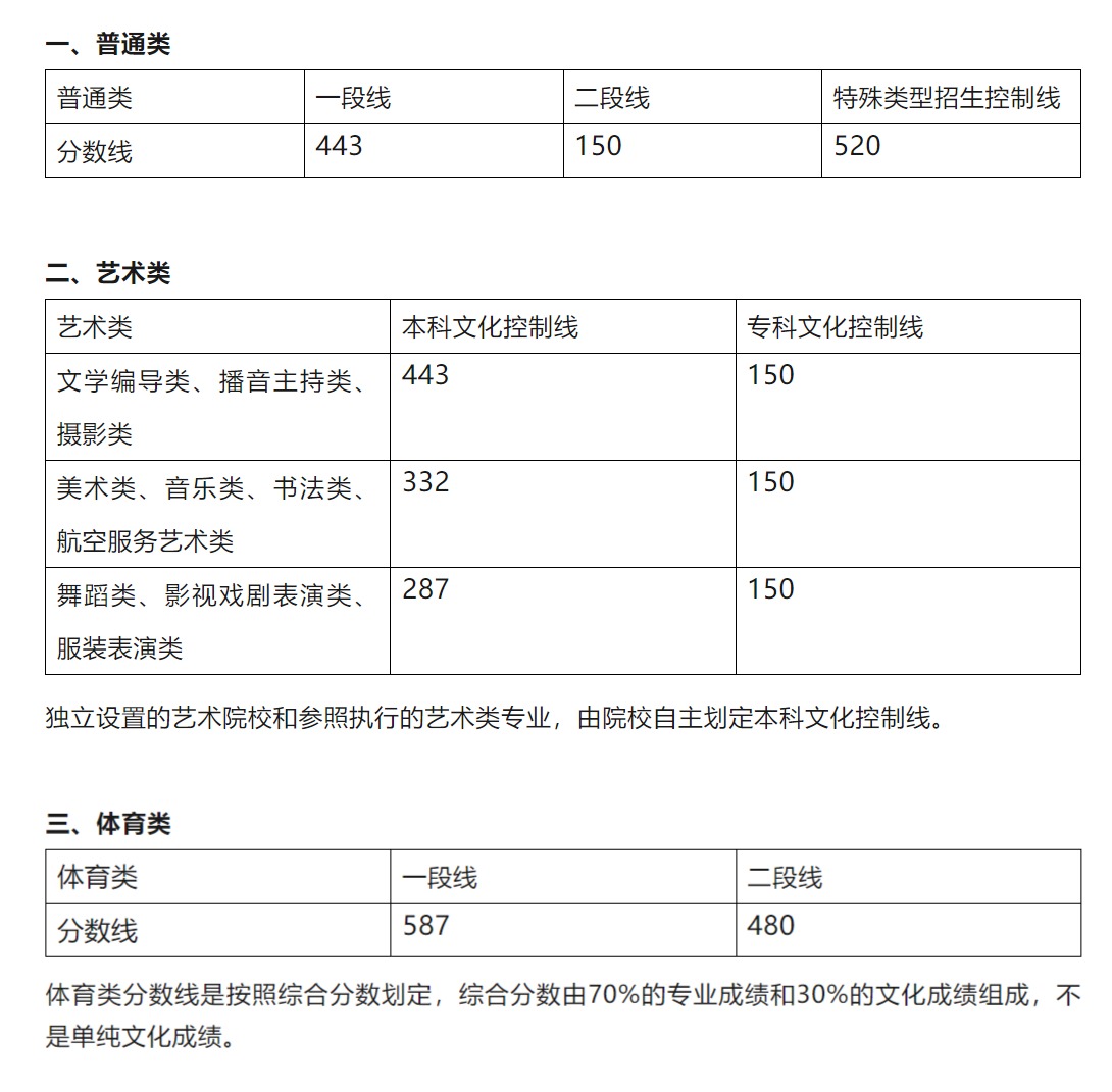 公海赌船网址安卓版二维码