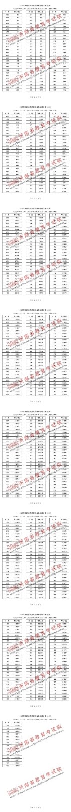 kaiyun网页版登陆入口2025版本虚拟城市地图