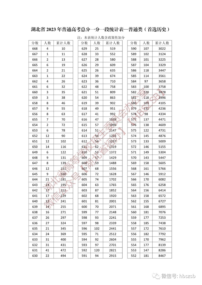 kaiyun体育app官网app下载V3.1专业版