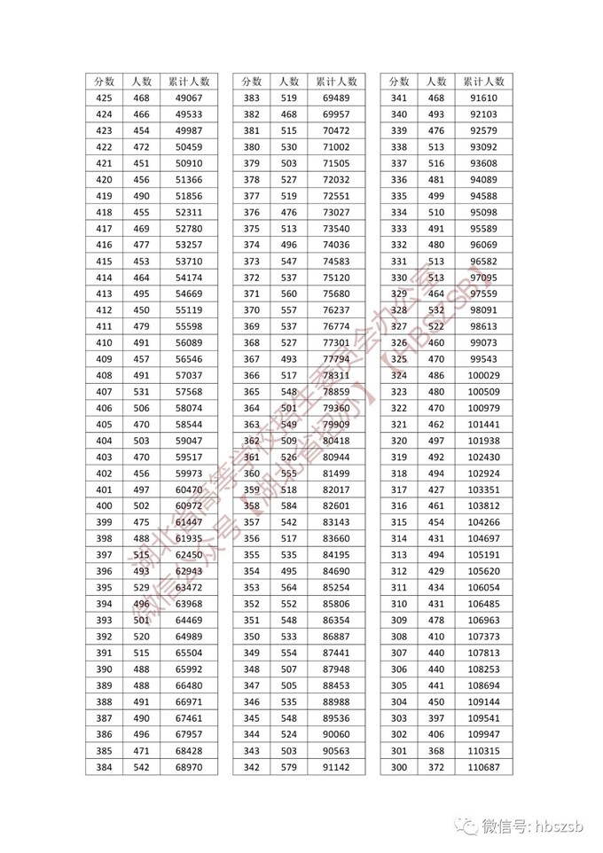 金梅张楷字形空心
