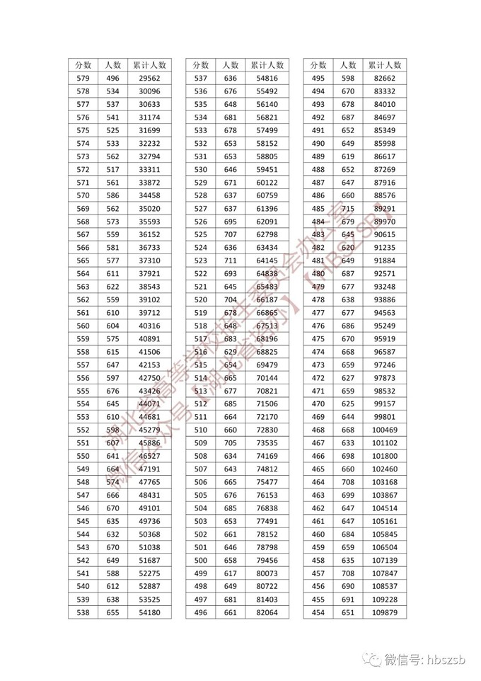 极速百家乐app2025最新版回合制战斗画面