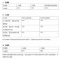kaiyun体育app官网下载安装所需权限V9.1专业版