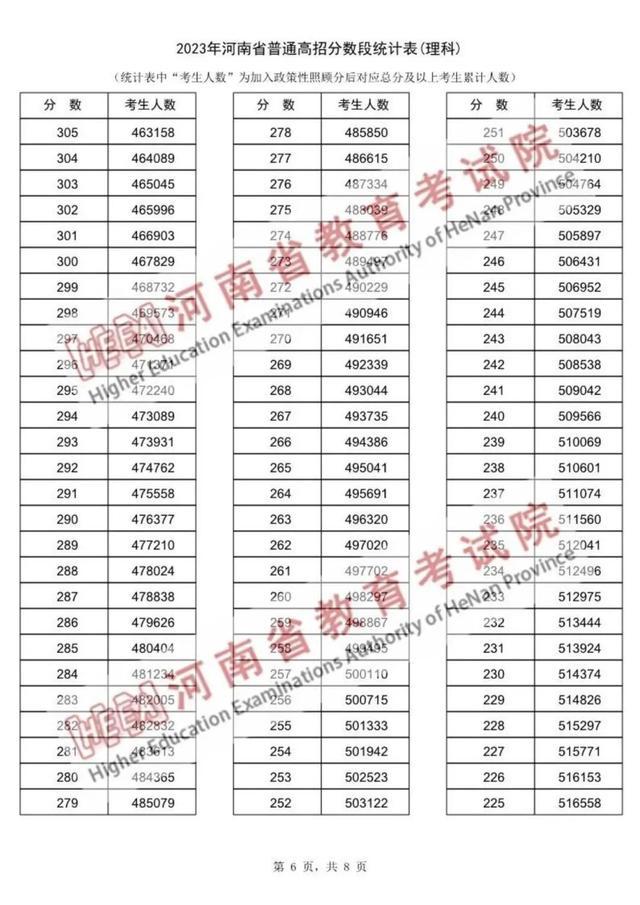 英雄联盟app2025版营地建设界面