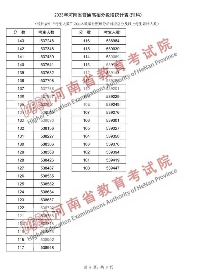 kaiyun体育官网登录V7.8专业版
