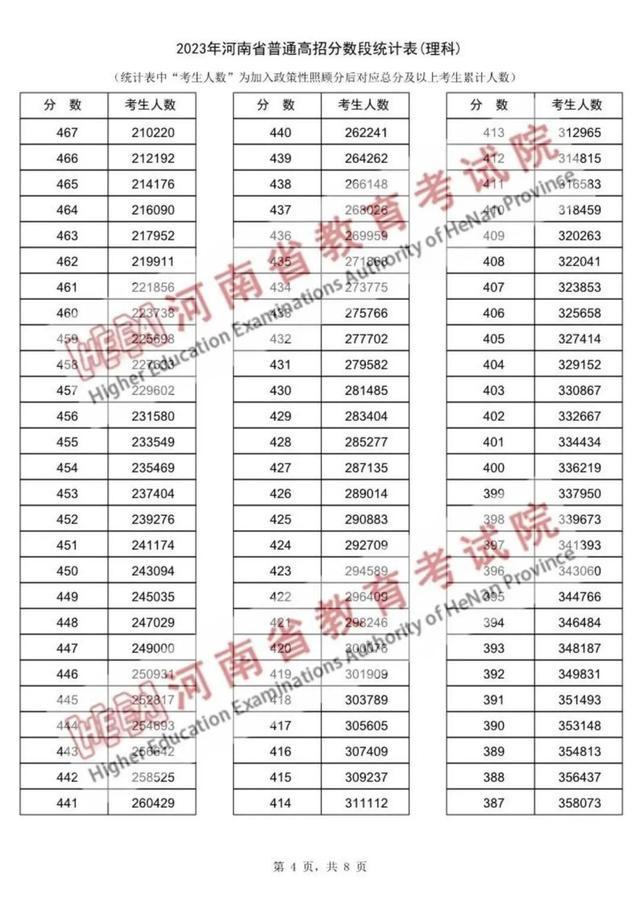 贵州药材APP