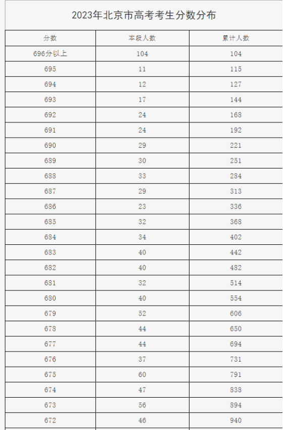 王汉宗钢笔行楷繁
