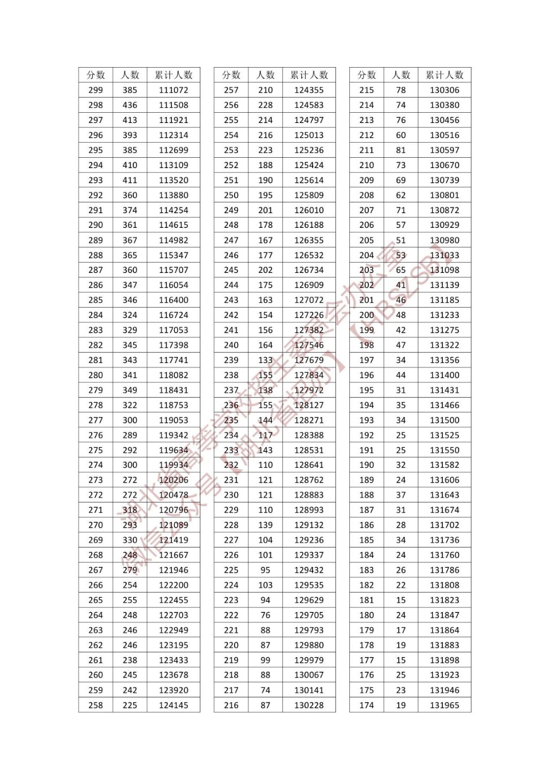 新2皇冠网页版安卓版二维码
