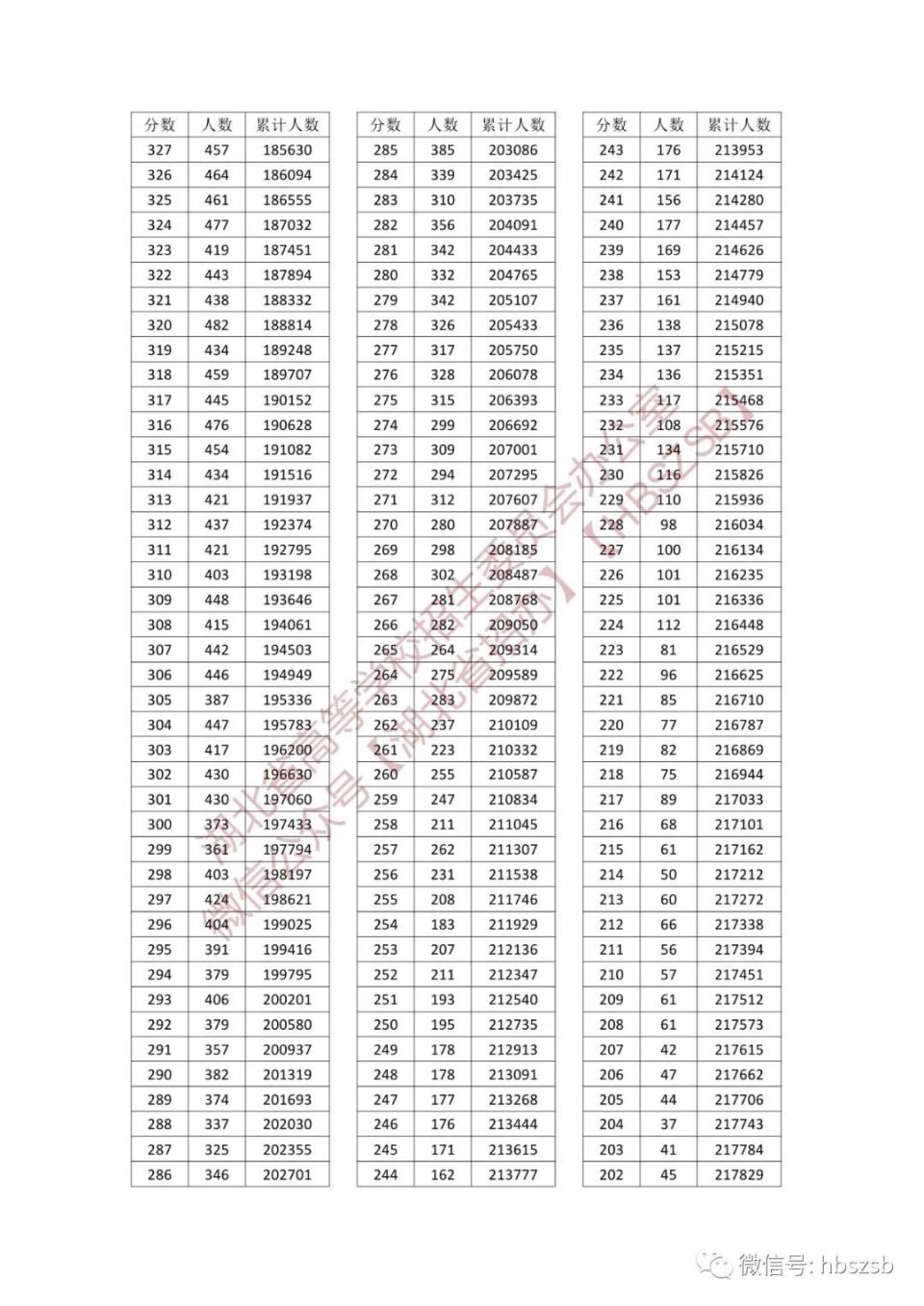 库博体育官网V4.5专业版