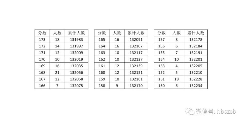 ssd固态硬盘检测工具(ssdlife pro)