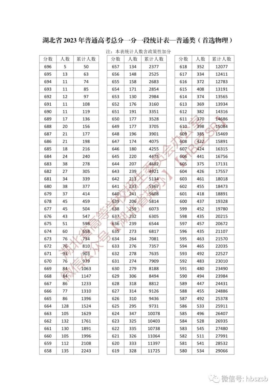 河南汽车维修平台APP