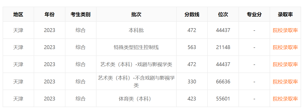 博亿彩票APP下载V9.3专业版