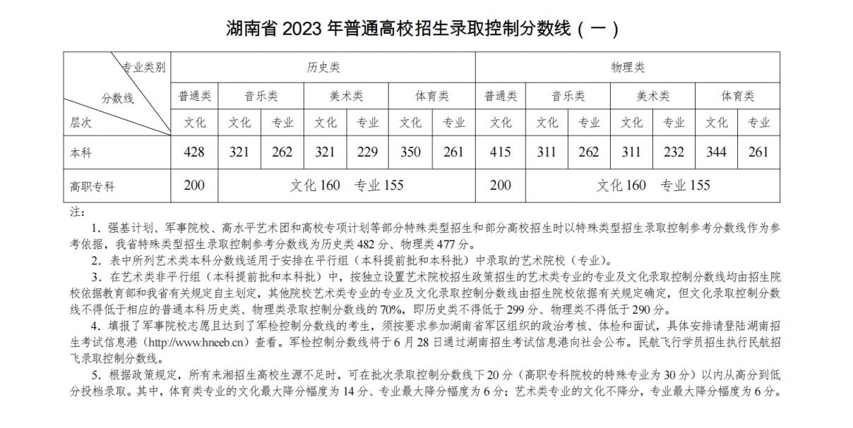 奇忆体育appV7.7专业版
