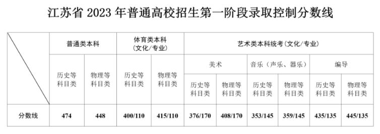 91liveappV7.4专业版