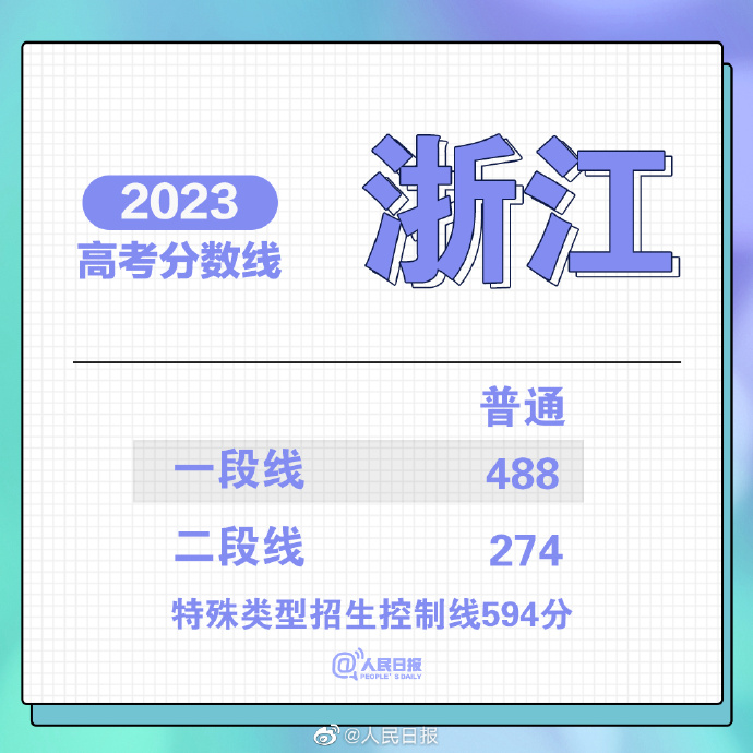 网易手机邮箱