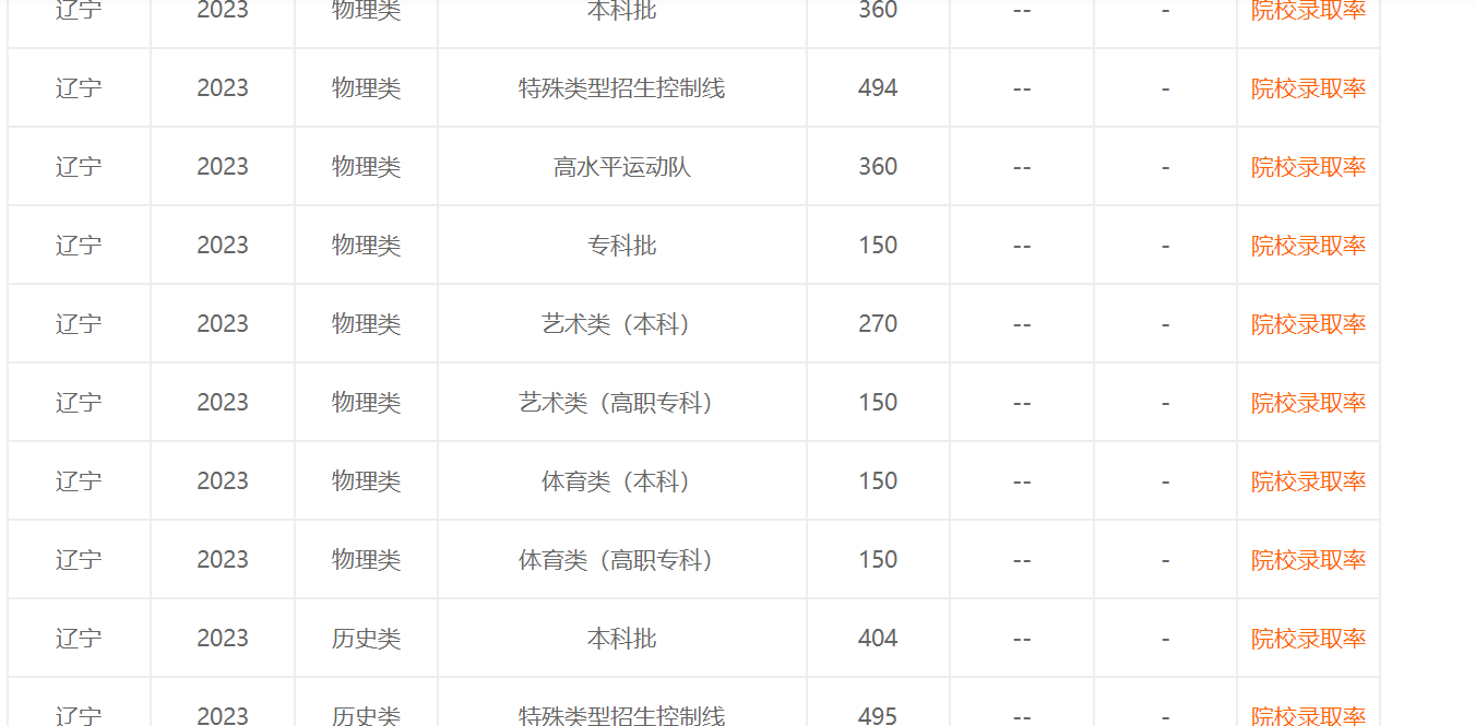 河南汽车维修平台APP