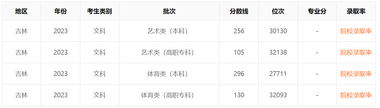 英亚国际appV1.7专业版
