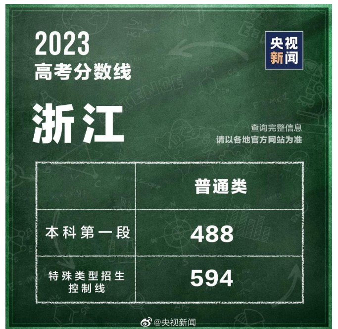 UED·体育官网APP2025最新版沙盒创作界面