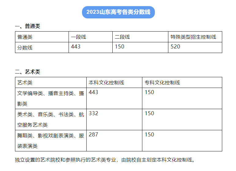 悟空体育官方版V6.7专业版