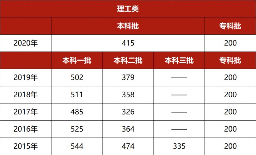 8868体育官方入口