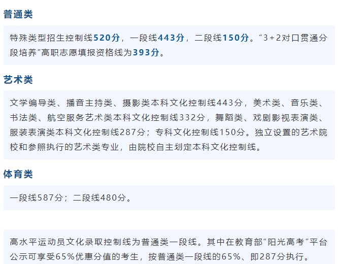 不朽情缘app安卓版二维码