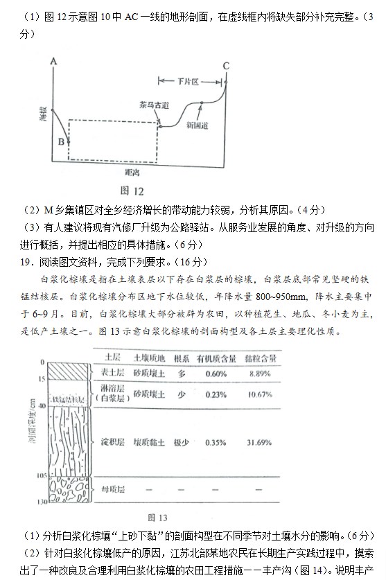 cf盒子火线魔盒
