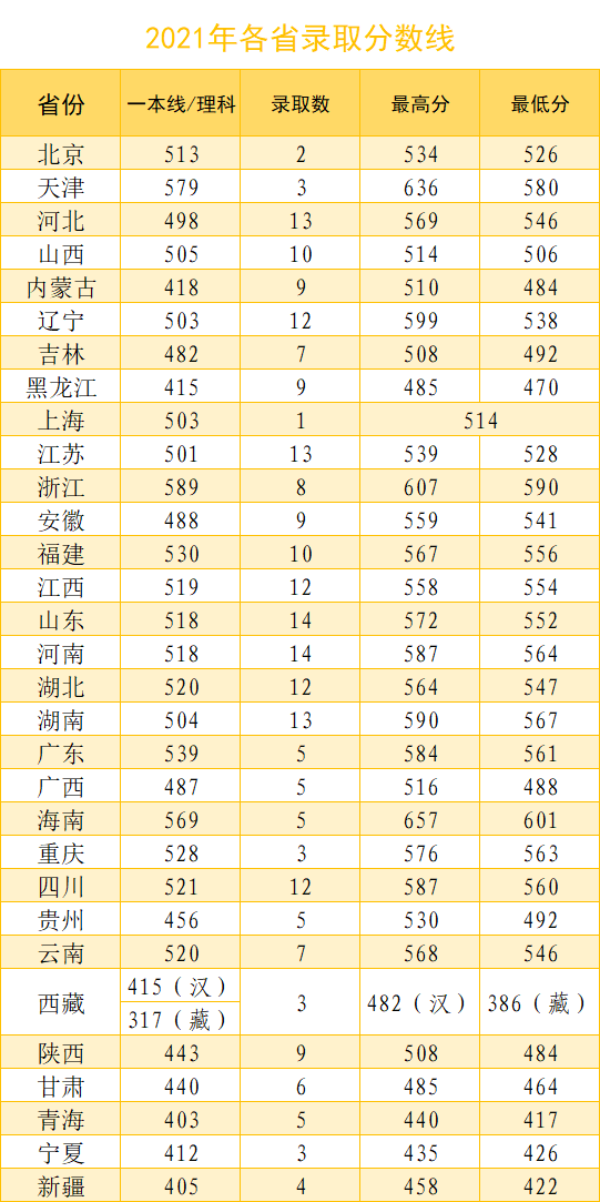 伟德国际1946APPV9.6专业版