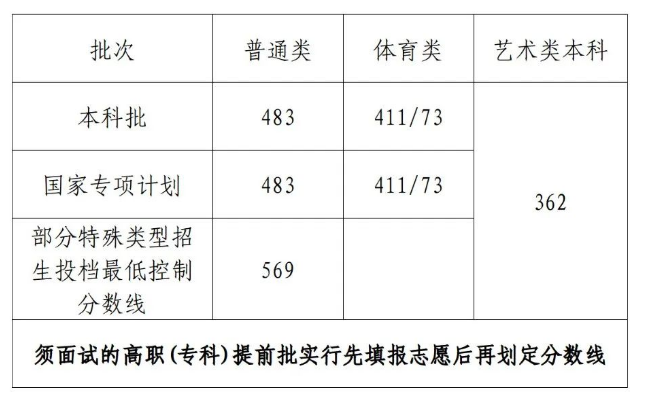 豪门国际app安卓版二维码