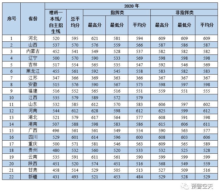 老凤凰彩票app安卓版二维码