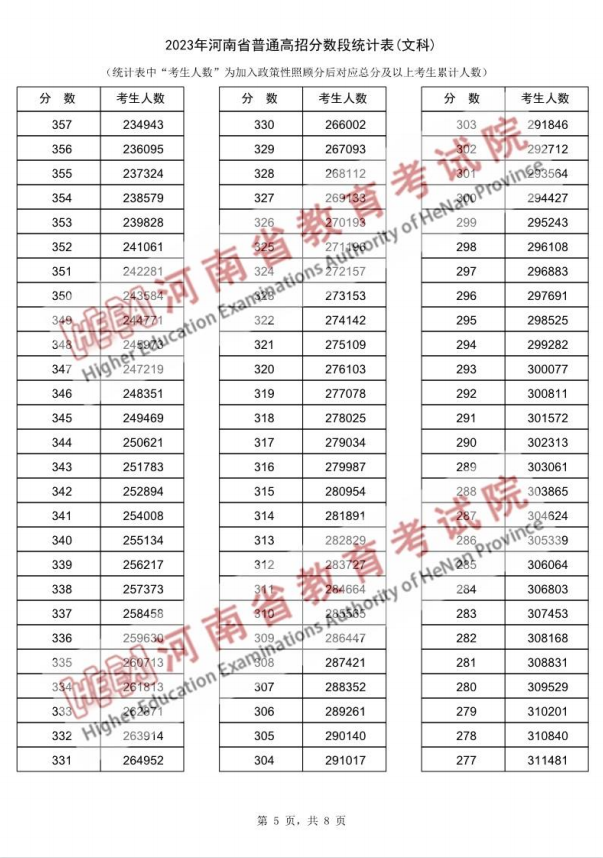 kaiyun体育安全登录V9.7专业版
