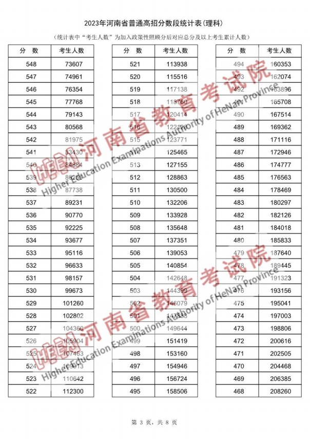 河南汽车维修平台APP