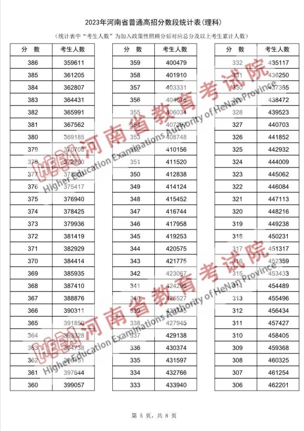sql server2016企业版