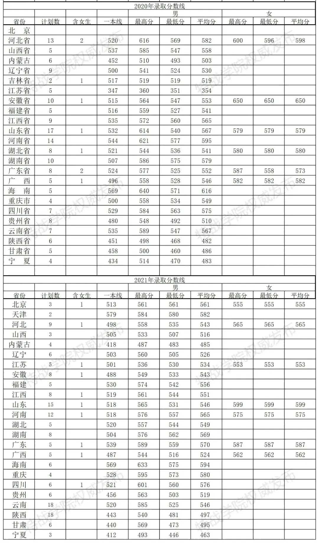 360爱阅读小说