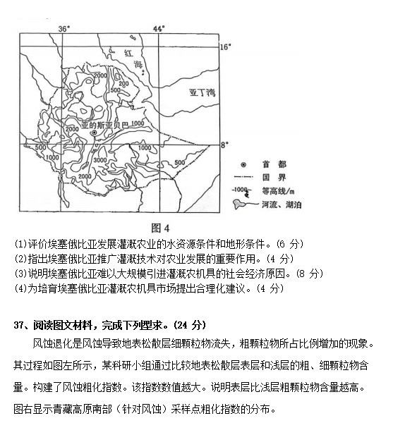 小熊洗车APP