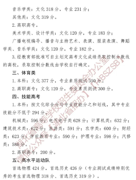小熊洗车APP