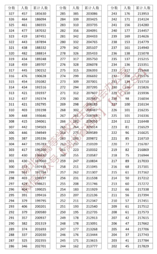 汽车修理工模拟2018三项修改器
