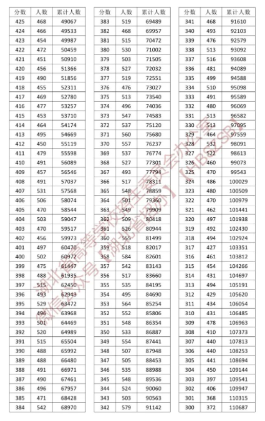 m95536cnapp安卓版二维码