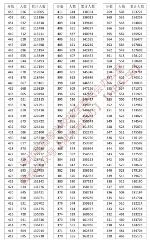 皇冠优选官网V7.8专业版