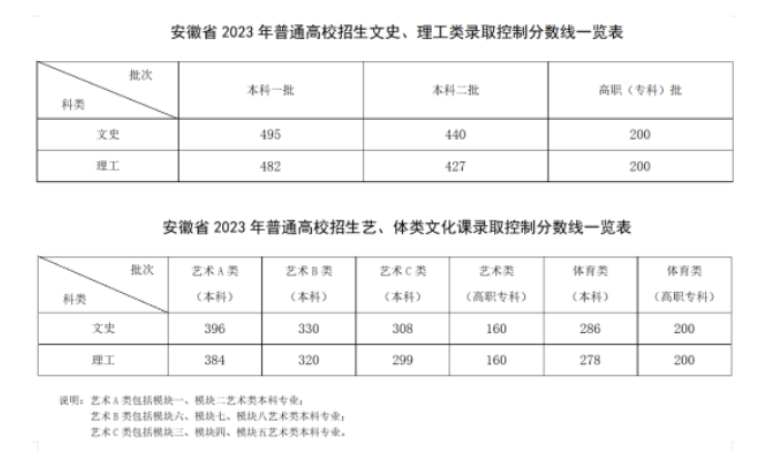 贵州药材APP