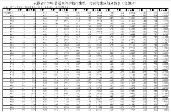 国际人appV1.5专业版