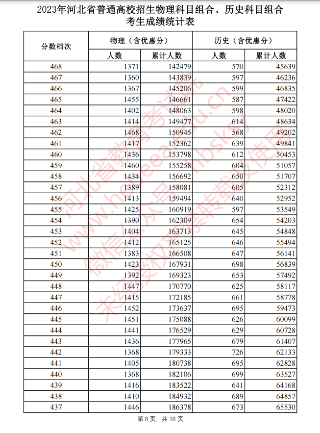 澳门电子游戏十大排行V1.7专业版