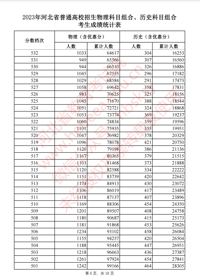 开云网页版入口手机版