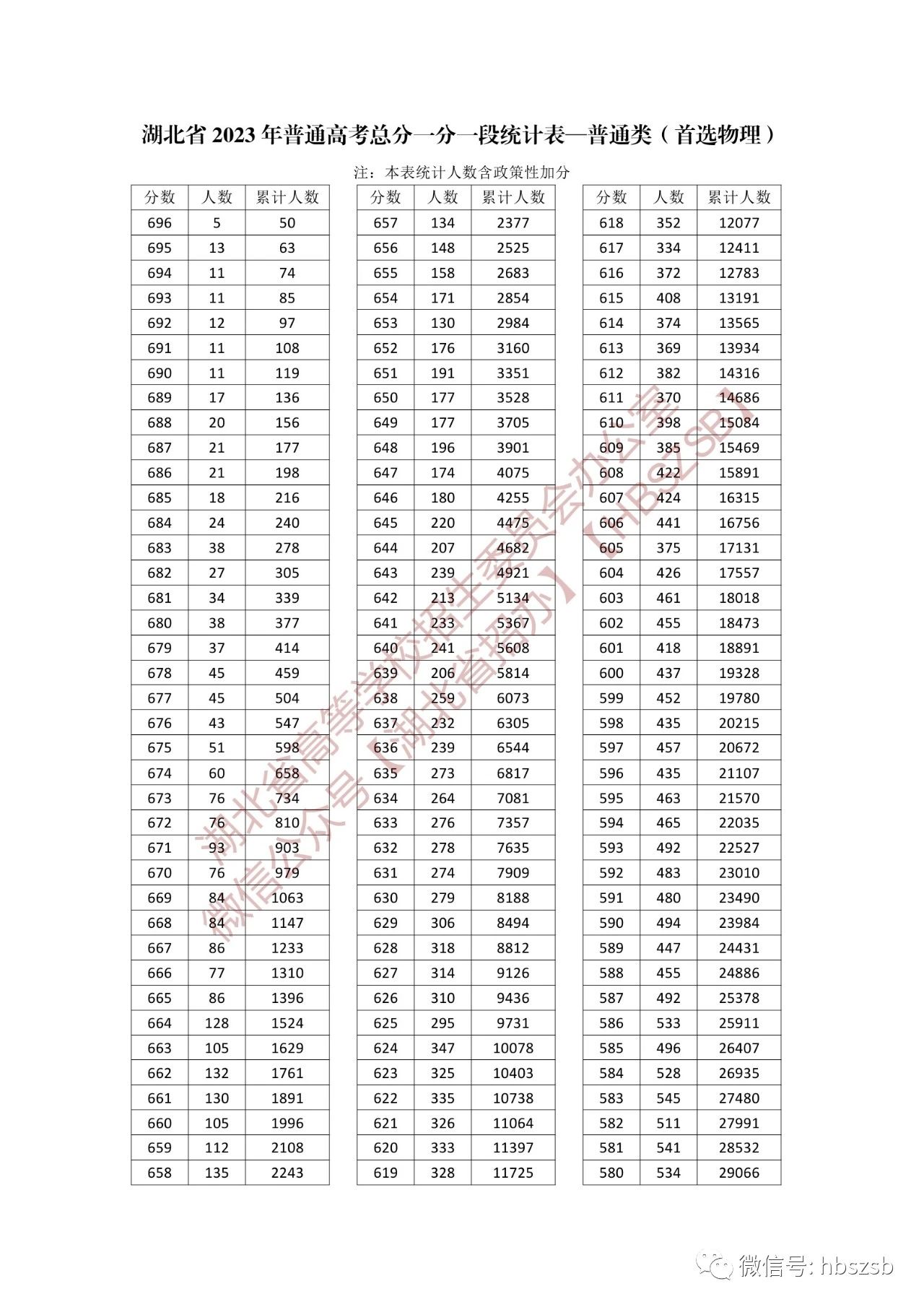 巴黎人官方V9.5专业版