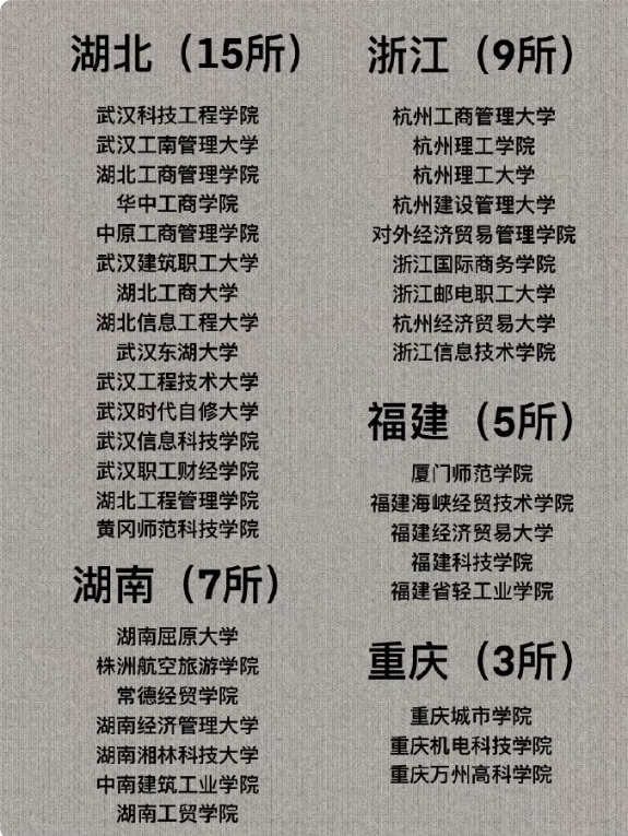 小熊洗车APP