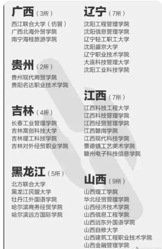 peazip(解压缩软件)
