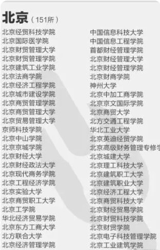 华康简仿宋