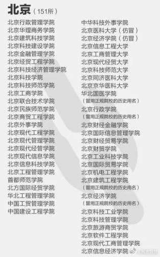 eman安卓版