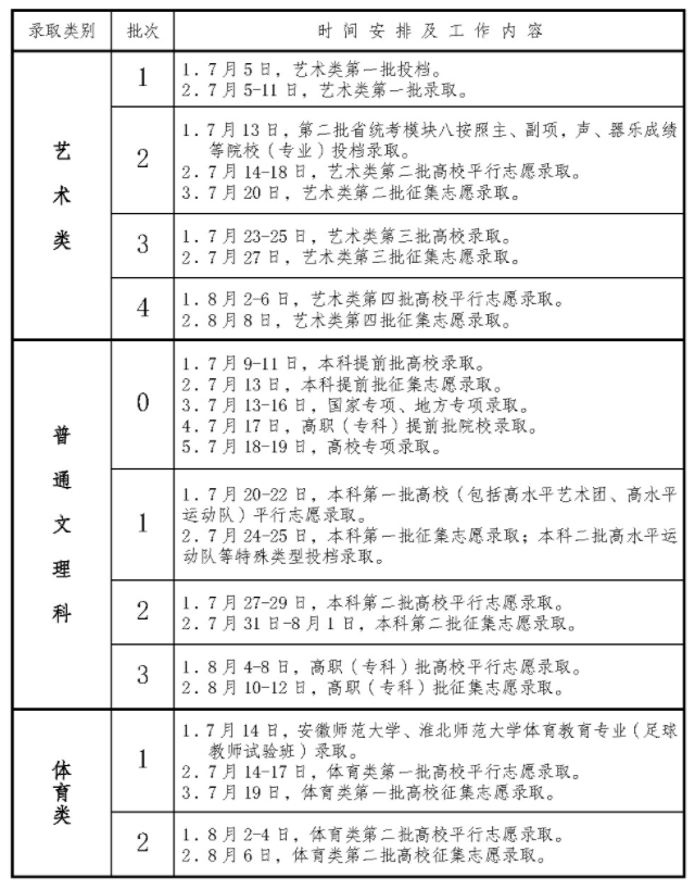 宝宝经典童话故事